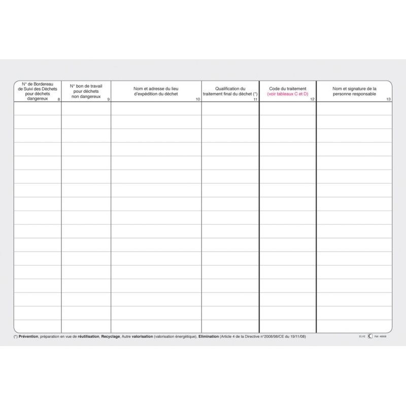 Uitgaand afvalregister, 108 pagina's, A4-formaat